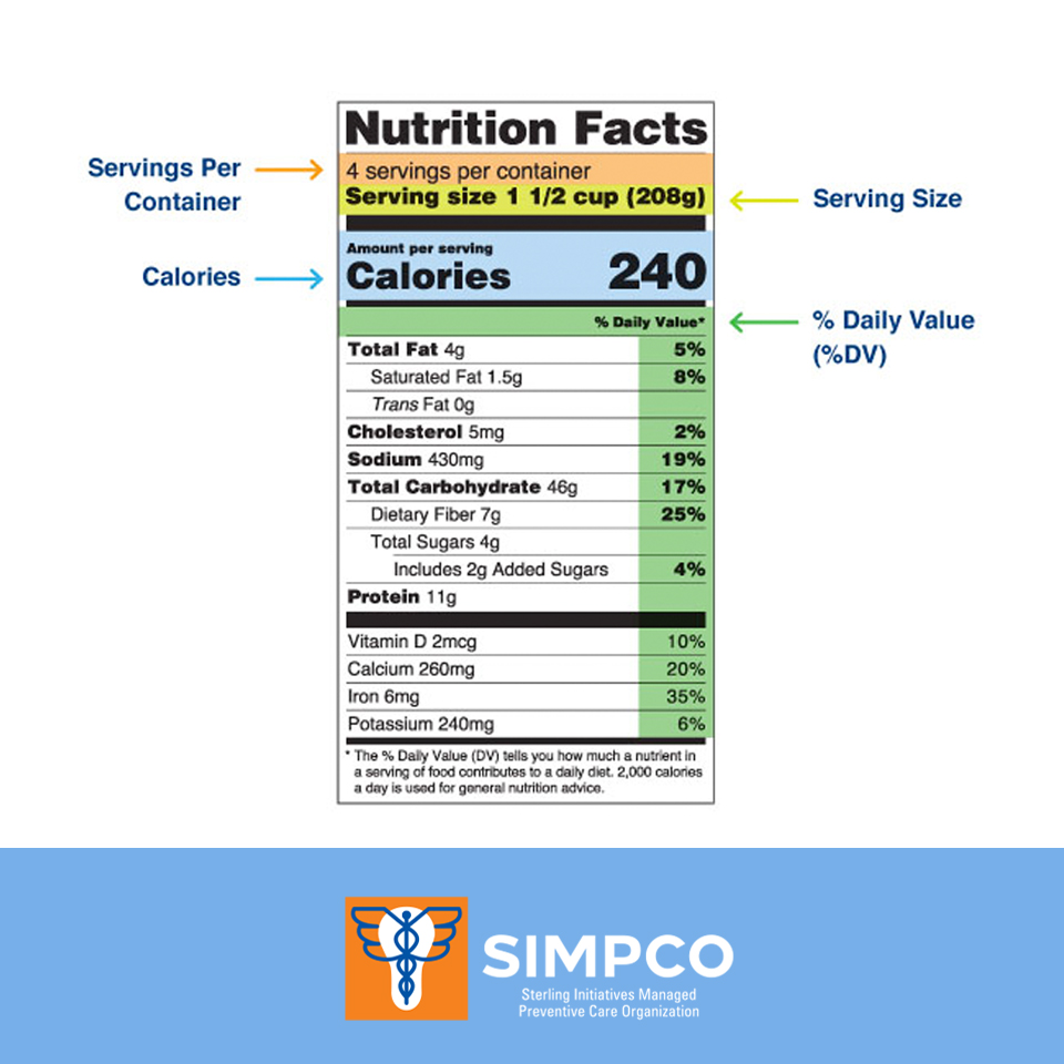 19 Health Tips: 5. Get to Know Food Labels – SIMPCO Solution